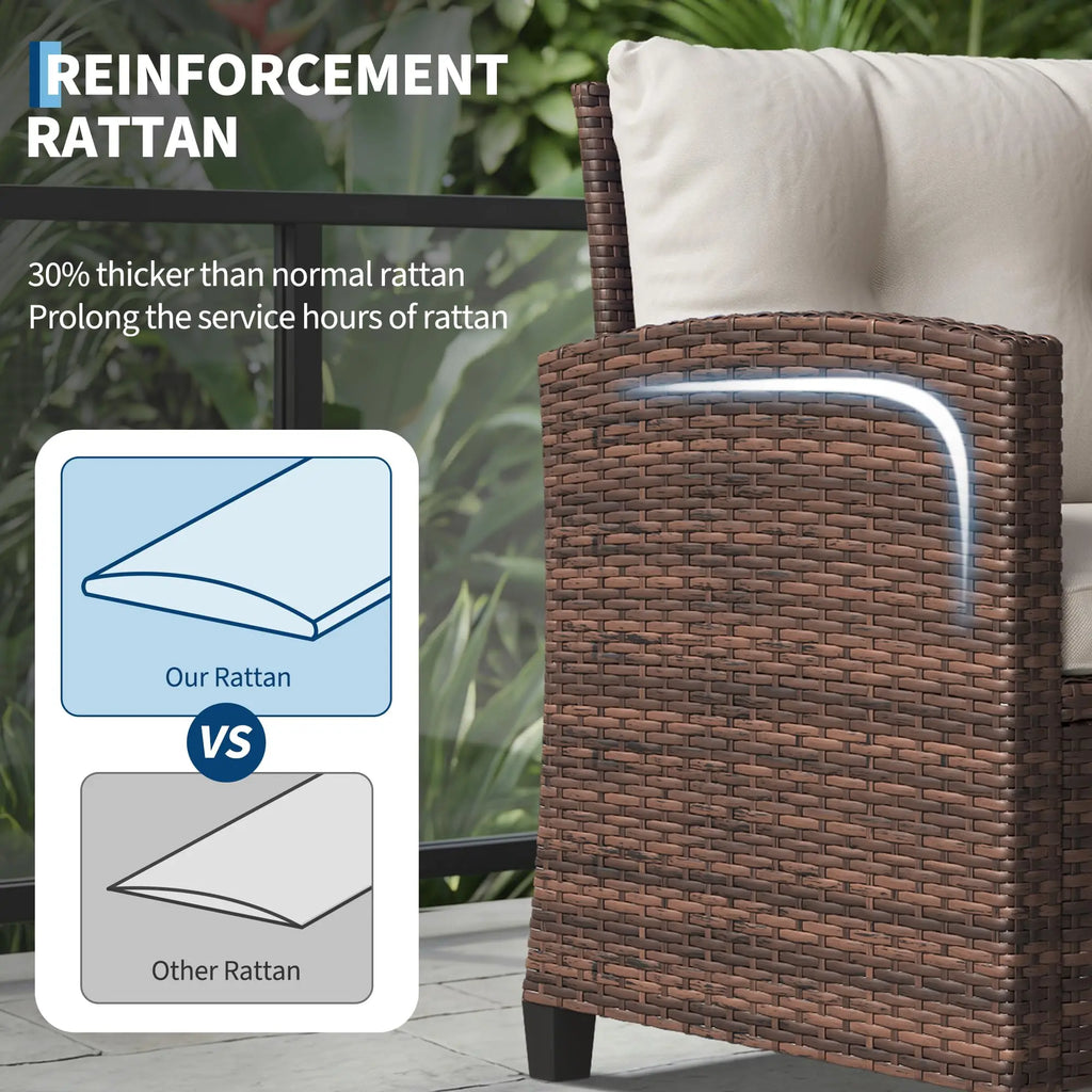 3-Pc. Wicker Furniture With Coffee Table