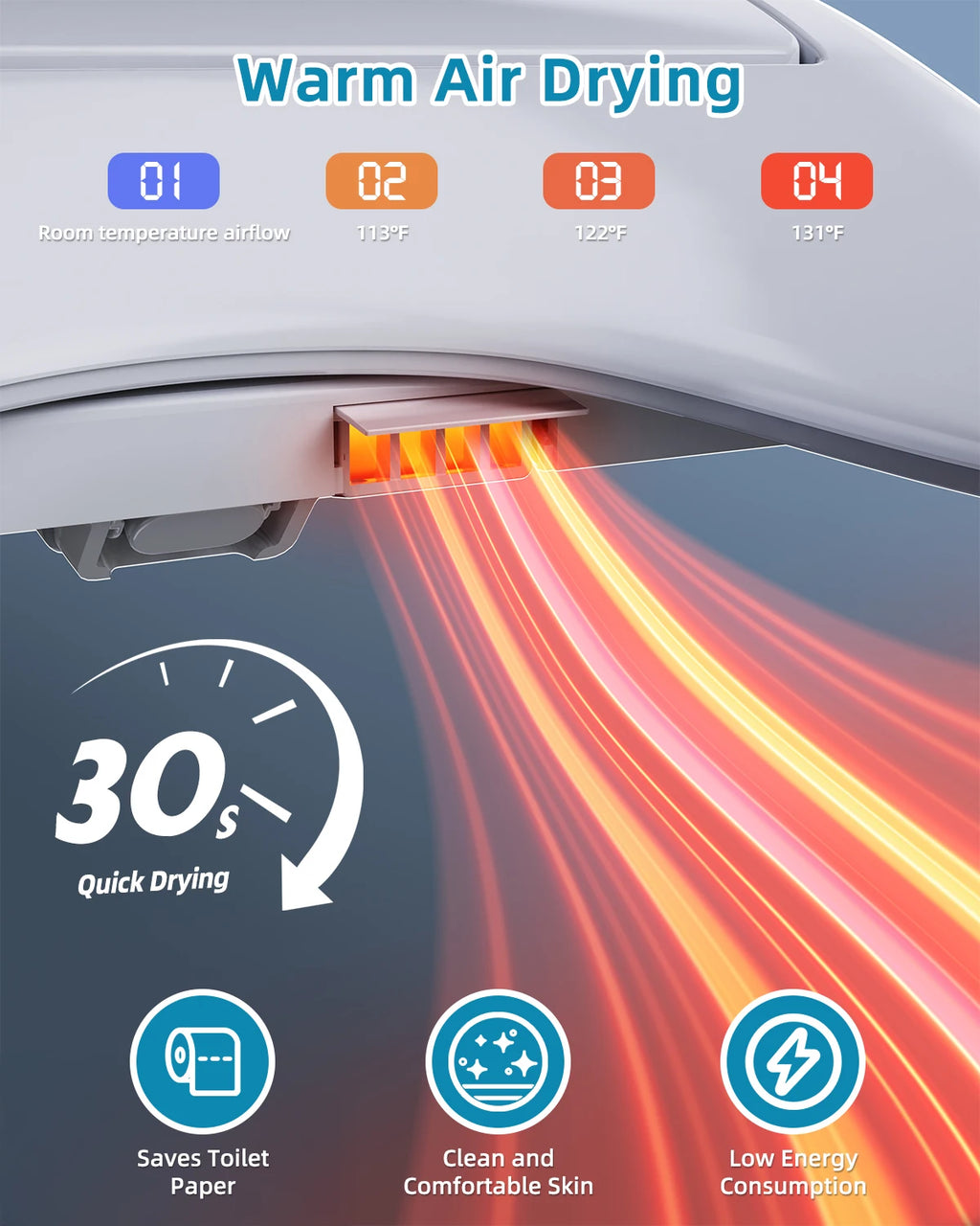 Elongated Smart Toilet Seat air dryer/light/remote control