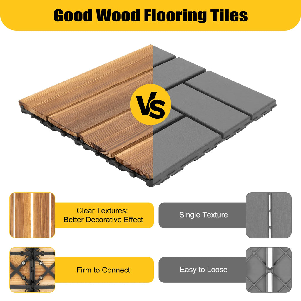 12''x12'' 36Pcs Deck Tiles Indoor & Outdoor Waterproof