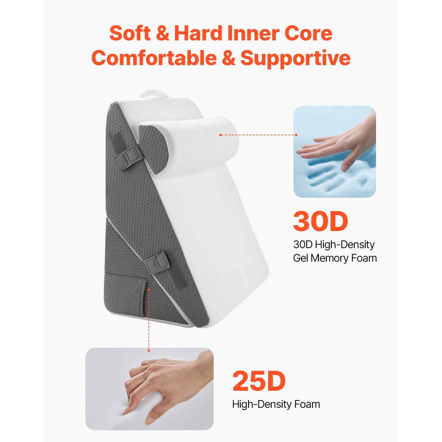 Wedge Pillow Adjustable