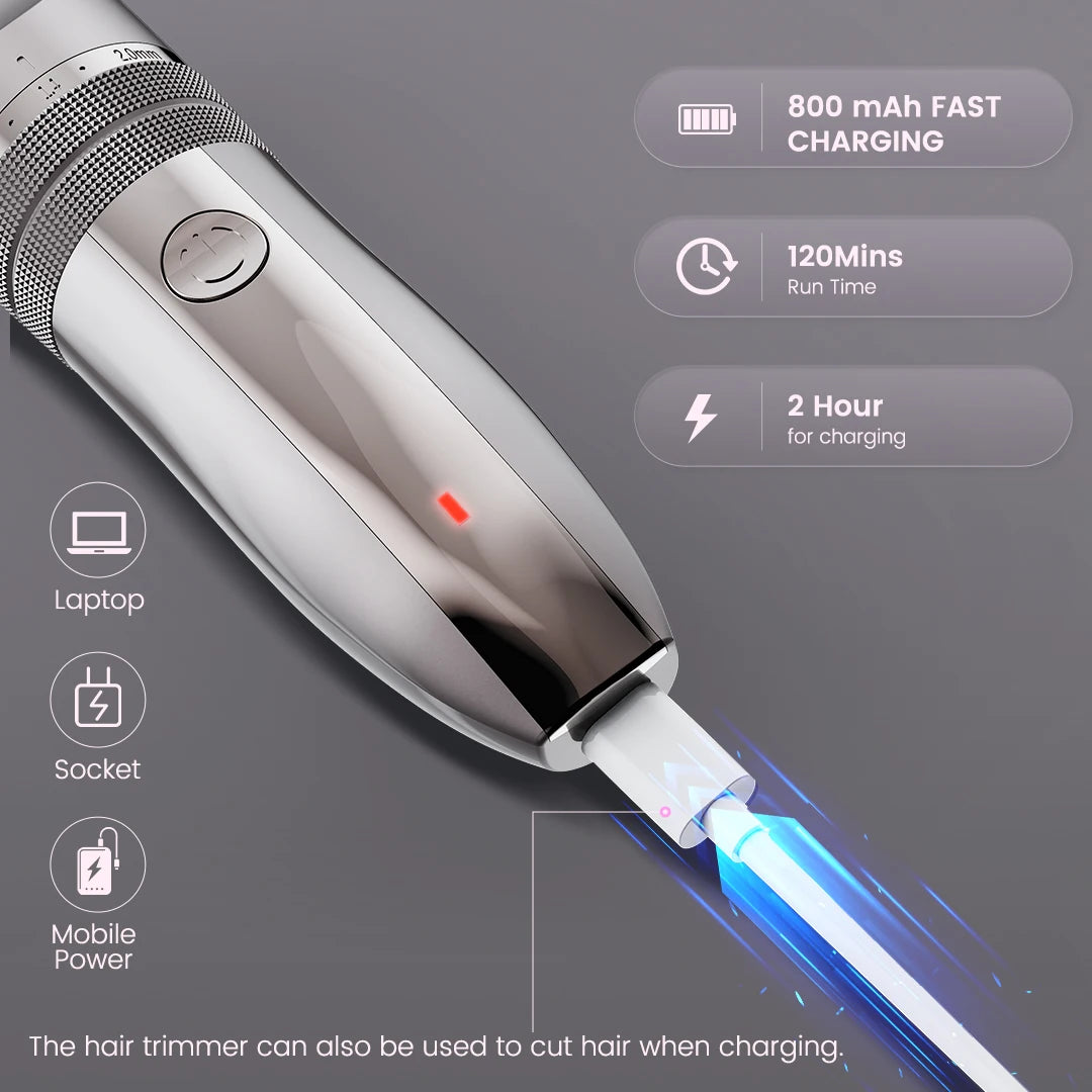 Pet Hair Cordless Clippers Dog Hair Trimmer