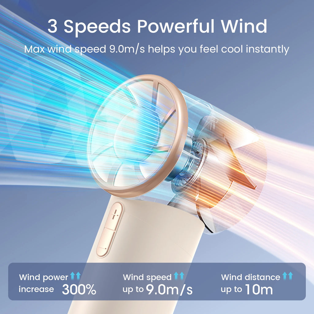 Portable Handheld Fan, Speed  Adjustable, USB