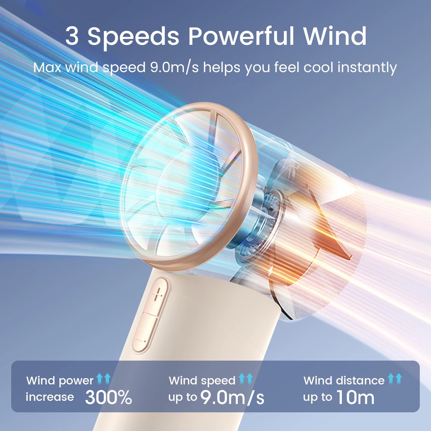 Portable Handheld Fan, Speed  Adjustable, USB