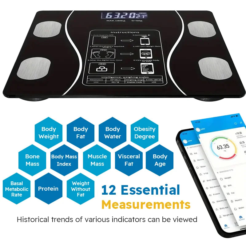 Body Fat Scale Wireless LED Digital Bathroom