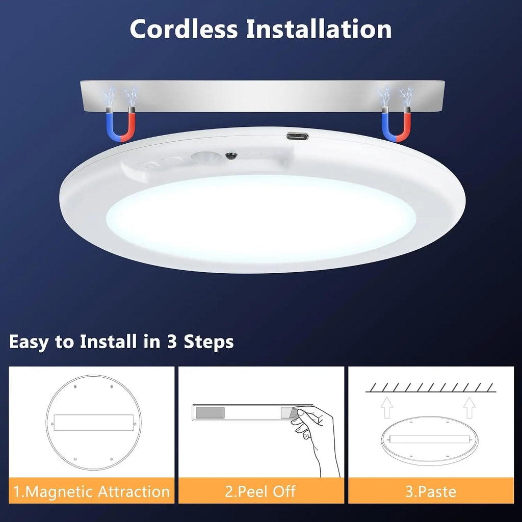 Rechargeable Motion Sensor Lights
