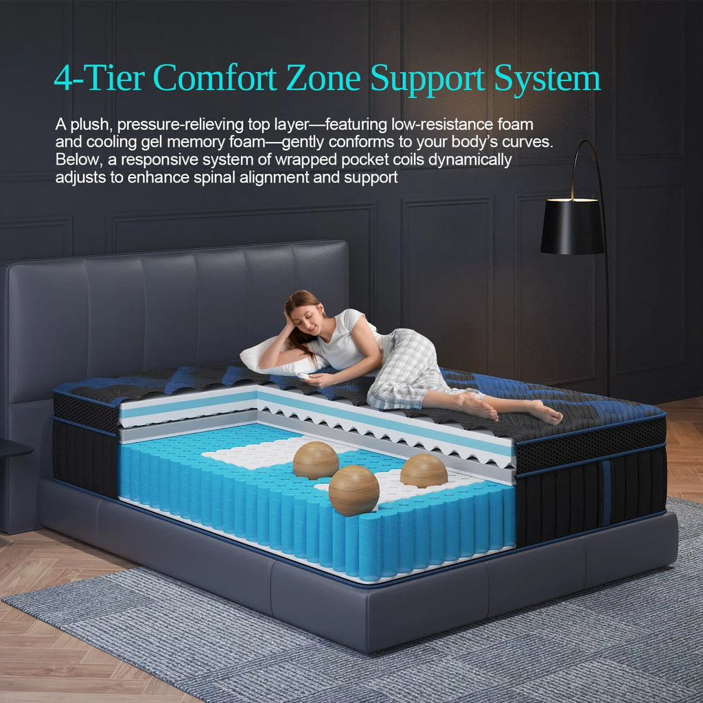 Memory Foam Pocket Spring Mattress in a box, Twin/Full/Queen/King