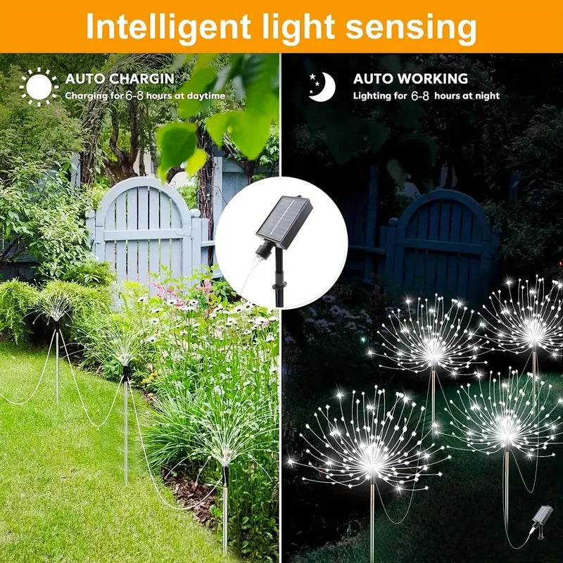 Solar LED 8 mode Waterproof lights