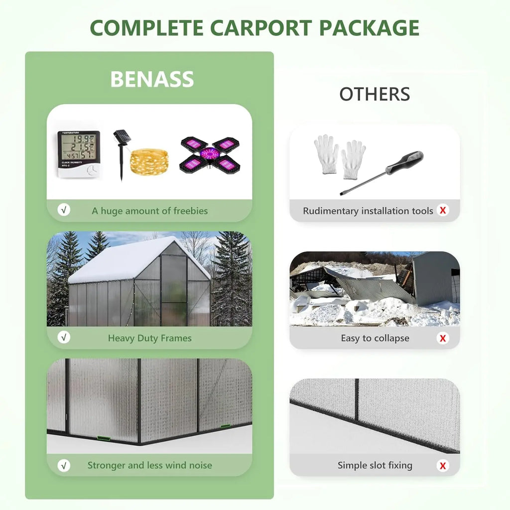 Outdoor Polycarbonate Greenhouse