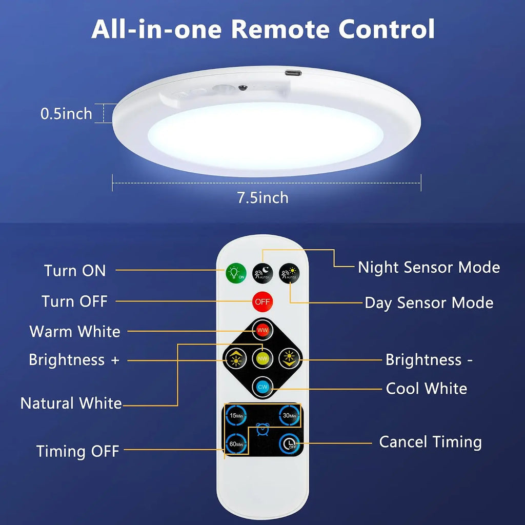 Rechargeable Motion Sensor Lights