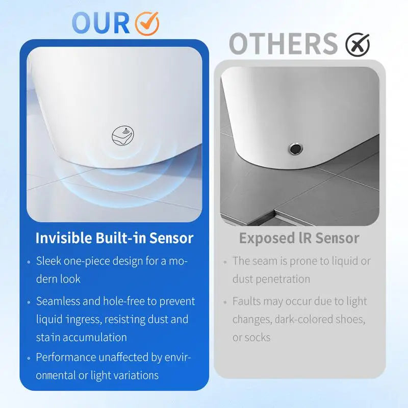 Tankless Smart Toilet with Built-in Bidet