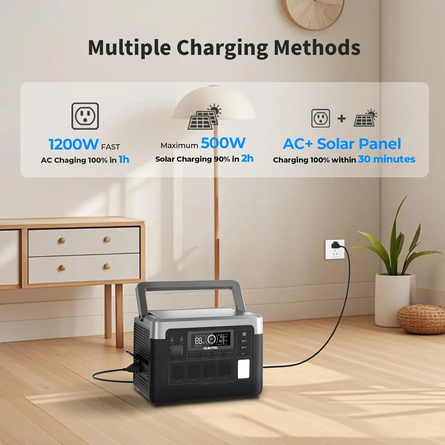 Portable Power Station 1800W