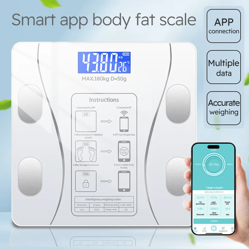 Body Fat Scale Wireless LED