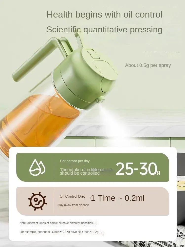 2-in-1 Kitchen Oil Sprayer/Dispenser