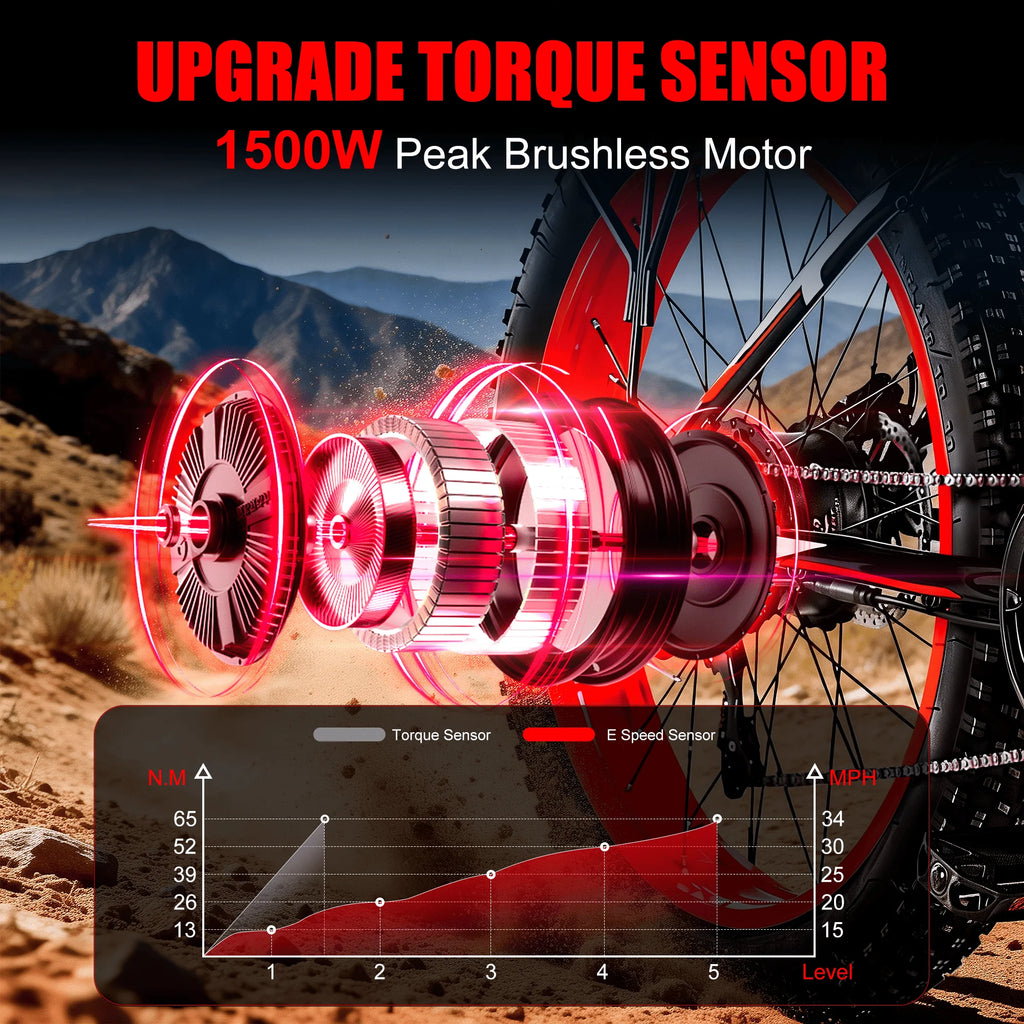 1500W Electric Fat Tire Bike
