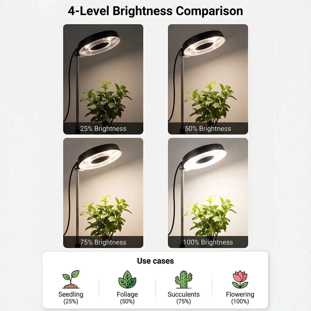 Full Spectrum Plant LED Grow Light with Magnetic Head