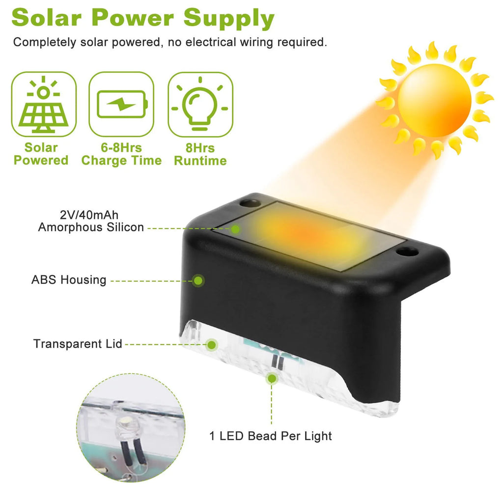 4/12 Pack Solar Deck Lights