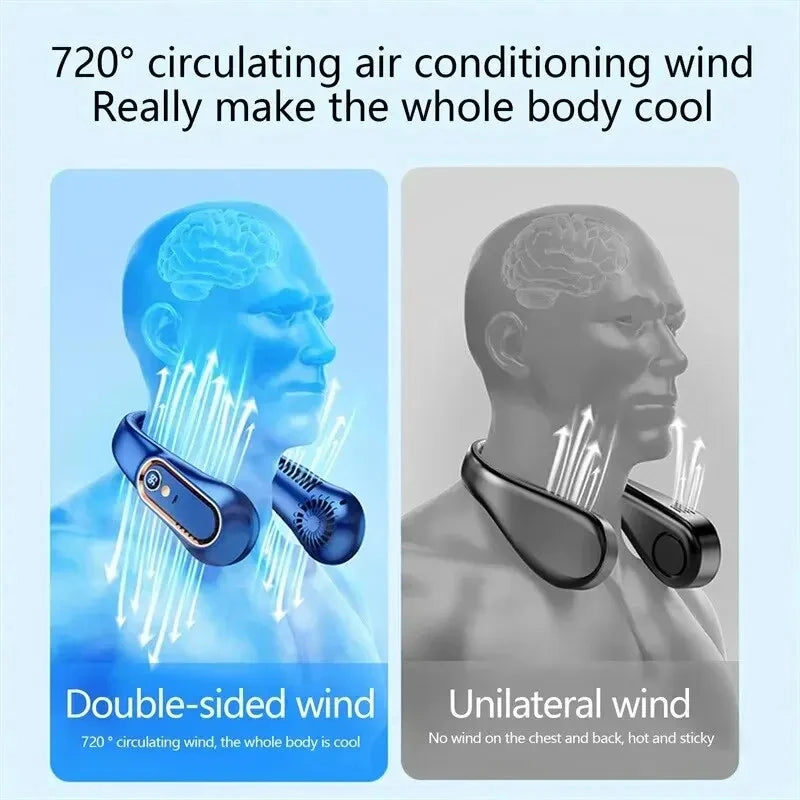 USB Rechargeable Portable Neck Fan