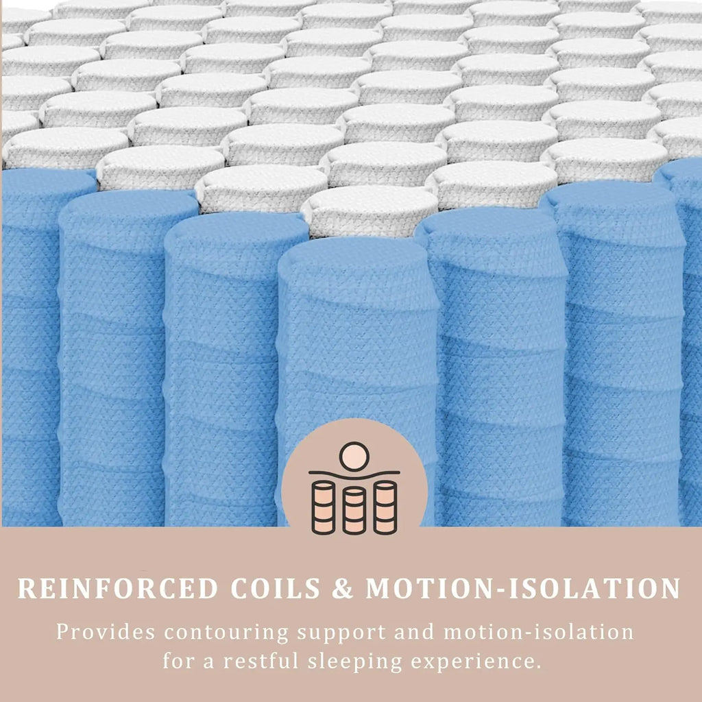 Hybrid Gel Memory Foam Mattress