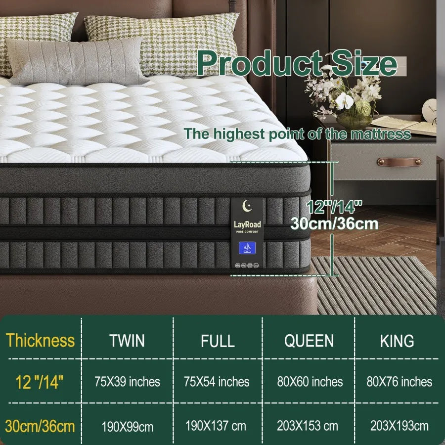 Hybrid Mattress Medium Firm Gel Memory