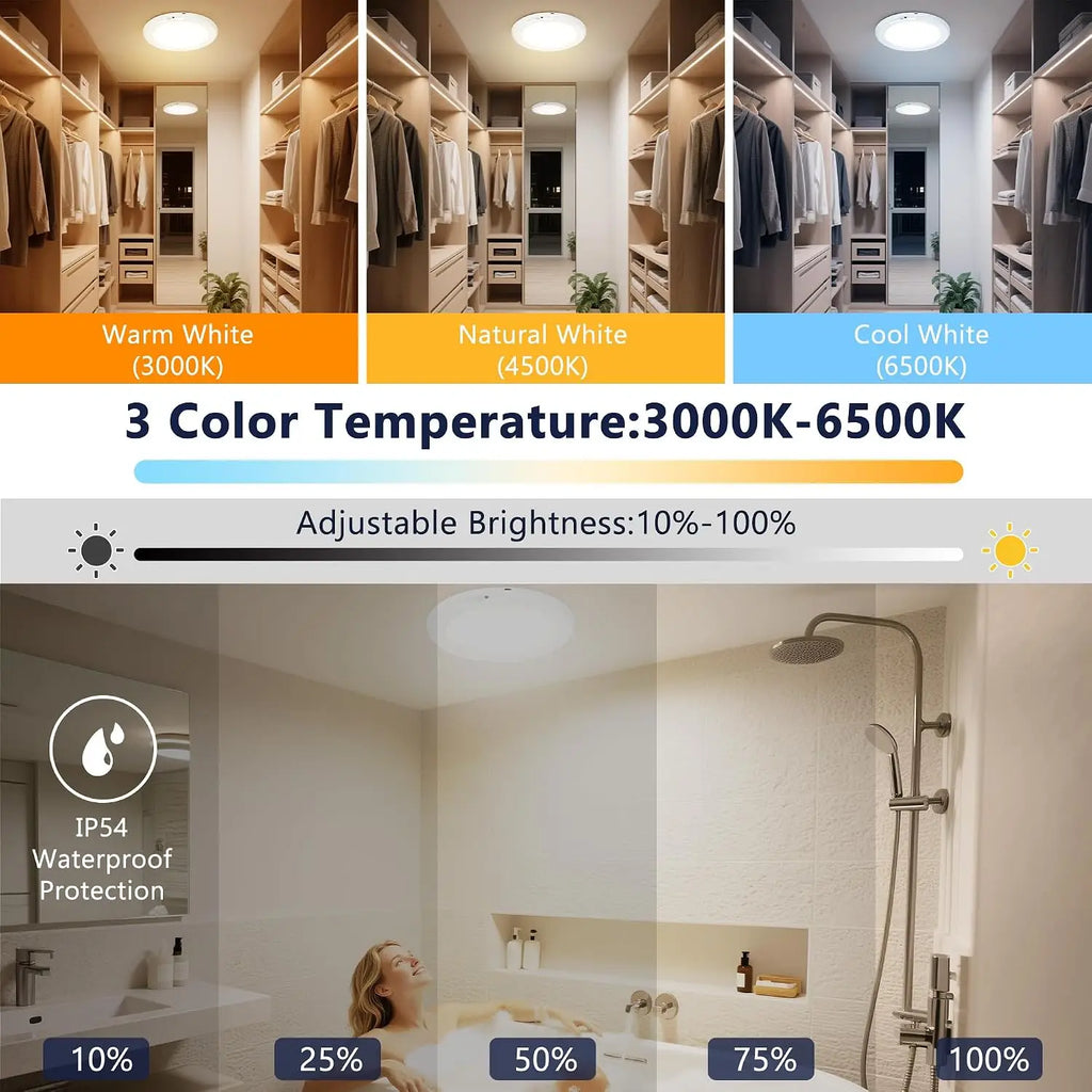 Rechargeable Motion Sensor Lights